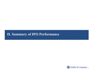 II. Summary of IPO Performance
 