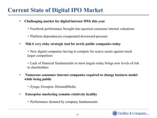 Current State of Digital IPO Market
    •   Challenging market for digital/internet IPOs this year

         − Facebook performance brought into question consumer internet valuations

         − Platform dependencies exasperated downward pressure

    •   M&A very risky strategic tool for newly public companies today

         − New digital companies having to compete for scarce assets against much
         larger competitors

         − Lack of financial fundamentals in most targets today brings new levels of risk
         to shareholders

    •   Numerous consumer internet companies required to change business model
        while being public

         − Zynga, Groupon, DemandMedia

    •   Enterprise marketing remains relatively healthy

         − Performance dictated by company fundamentals


                                            24
 
