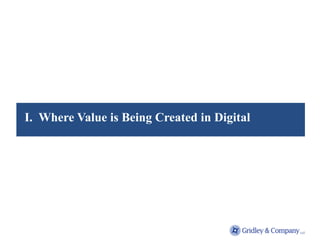 I. Where Value is Being Created in Digital
 