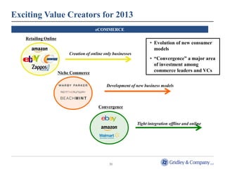 Exciting Value Creators for 2013
                                         eCOMMERCE

   Retailing Online
                                                                       • Evolution of new consumer
                                                                         models
                           Creation of online only businesses
                                                                       • “Convergence” a major area
                                                                         of investment among
                      Niche Commerce
                                                                         commerce leaders and VCs


                                               Development of new business models



                                           Convergence


                                                                Tight integration offline and online




                                                 31
 