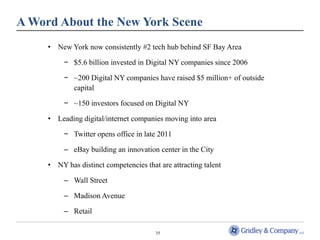 A Word About the New York Scene
     • New York now consistently #2 tech hub behind SF Bay Area

          − $5.6 billion invested in Digital NY companies since 2006

          − ~200 Digital NY companies have raised $5 million+ of outside
            capital

          − ~150 investors focused on Digital NY

     • Leading digital/internet companies moving into area

          − Twitter opens office in late 2011

          – eBay building an innovation center in the City

     • NY has distinct competencies that are attracting talent

          – Wall Street

          – Madison Avenue

          – Retail

                                        35
 