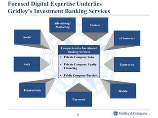 Focused Digital Expertise Underlies
Gridley’s Investment Banking Services
                     Advertising /
                                                Content
                      Marketing


     Social                                               eCommerce


                          Comprehensive Investment
                             Banking Services
                         • Private Company Sales

     SaaS                • Private Company Equity          Enterprise
                           Financing

                         • Public Company Buyside



     Point-of-Sale                                        Mobile

                                     Payments



                                       42
 