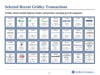 Selected Recent Gridley Transactions
Gridley clients include industry leaders and premier emerging growth companies

   Undisclosed             Undisclosed                 Undisclosed              Undisclosed                      Undisclosed               Undisclosed              Undisclosed              $20,500,000


  Digital Agency

     Acquired by             Acquired by                Acquired by              Acquired by                      Acquired by               Acquired by              Acquired by               Acquired by
      Pending                   SAS                        GfK           Channel Intelligence, Inc.        Minicom Digital Signage         Oversee.net            TeleTech Holdings      The Dolan Company
      Advisor                 Advisor                    Advisor                   Advisor                          Advisor                   Advisor                  Advisor                  Advisor




    Undisclosed             Undisclosed                Undisclosed               Undisclosed                     Undisclosed              Undisclosed                $20,000,000             $367,000,000




     Acquired by              Acquired                   Acquired                 Acquired by                      Acquired                  Acquired                Investment by             Acquired by
   WPP Group plc          FetchBack Inc.           M3 Mobile Marketing        MDC Partners Inc.                  Pepperjam             Silverlign Group Inc.       TZP Group LLC         Roper Industries, Inc.
       Advisor                 Advisor                    Advisor                   Advisor                        Advisor                   Advisor                Placement Agent              Advisor




    $157,000,000           Undisclosed                 Undisclosed              Undisclosed                     Undisclosed               Undisclosed                $113,189,337            $17,450,000
                                                                              Email Business of              Ad Serving Business of                                                    PrePay Intelligent Network
                                                                                                                                                                                        Solutions Business Unit of



      Acquired               Acquired by                Acquired by                Sold to                         Sold to                    Sold to             Secondary Offering          Acquired by
    e-Dialog, Inc.        WPP Group plc               Quest Software     One to One Interactive, Inc.            Aegis plc            Parthenon Capital LLC                                    Verisign
       Advisor                Advisor                     Advisor                  Advisor                         Advisor                   Advisor                  Co-Manager         Issued Fairness Opinion




    Undisclosed              Undisclosed               $138,000,000             Undisclosed                      $58,000,000               Undisclosed               $55,200,000             Undisclosed
                                                                                                                                      Advisory Communications                          Marketing One to One, Inc.
                                                                                                                                      Systems, Inc. (ACS) d/b/a
                                                                                                                                                                                                 d/b/a


     Acquired by              Acquired by                 Acquired               Acquired by                       Acquired                 Acquired by                                        Acquired by
 Schulman, Ronca, &                                                            Valassis                                                                           Follow-On Offering   Carlson Marketing Group
                      ISIS Equity Partners, Inc.    Modem Media, Inc.                                           Performics, Inc.          ARAG Group
    Bucuvalas, Inc.
                .                                                          Communications, Inc.
       Advisor                  Advisor                   Advisor                  Advisor                          Advisor                   Advisor                 Co-Manager                Advisor




                                                                                                      44
 