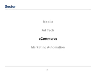 29 
Sector 
Mobile 
Ad Tech 
eCommerce 
Marketing Automation  