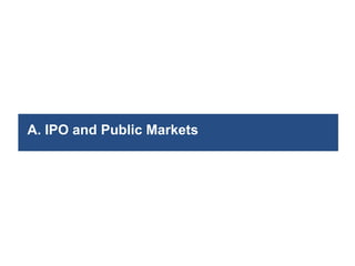 A. IPO and Public Markets 
 