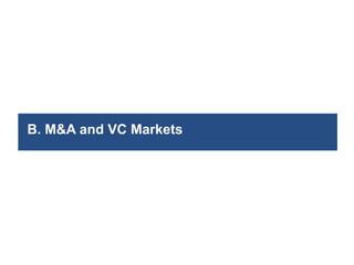 B. M&A and VC Markets 
 