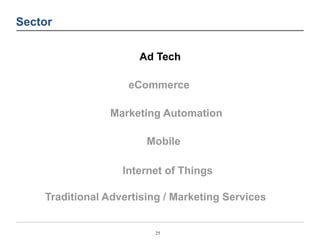 Mobile 
25 
Sector 
Ad Tech 
eCommerce 
Marketing Automation 
Internet of Things 
Traditional Advertising / Marketing Serv...