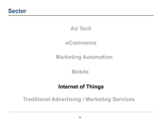 Mobile 
50 
Sector 
Ad Tech 
eCommerce 
Marketing Automation 
Internet of Things 
Traditional Advertising / Marketing Serv...