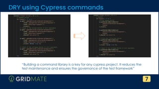 GridMate - End to end testing is a critical piece to ensure quality and ...