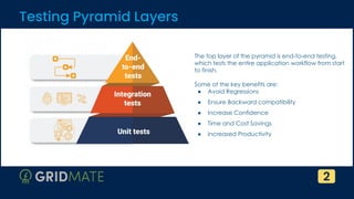 GridMate - End to end testing is a critical piece to ensure quality and ...