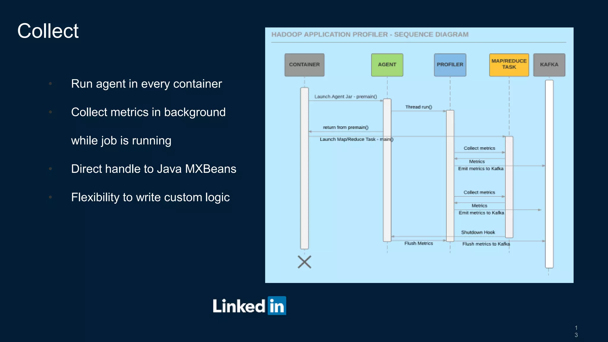 1
3
• Run agent in every container
• Collect metrics in background
while job is running
• Direct handle to Java MXBeans
• Flexibility to write custom logic
Collect
 