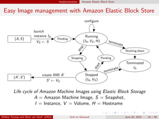 Implementation   Amazon Elastic Block Store


 Easy Image management with Amazon Elastic Block Store
                                                                conﬁgure

                        launch
                        instance IA                             Running
         (A, S)                          Pending
                          VS ← S                               (IA , VS , H)        term
                                                                                         inate




                                                           p
                                                        sto
                                                                                                 Shutting-down

                                                    Stopping                   Pending
                                                                                                 Terminated




                                                                          rt
                                                                       sta
                                                                                                     IA
                                                                                      inate
                                                                                 term
                               create AMI A                     Stopped
         (A , S )
                                  S ← VS                        (IA , VS )


         Life cycle of Amazon Machine Images using Elastic Block Storage
                    A = Amazon Machine Image, S = Snapshot,
                    I = Instance, V = Volume, H = Hostname

Willem Toorop and Alain van Hoof (OS3)             Grid on Demand                                June 30, 2010   10 / 39
 