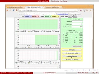 Web Interface   Conﬁguring the cluster




Willem Toorop and Alain van Hoof (OS3)          Grid on Demand                    June 30, 2010   23 / 39
 