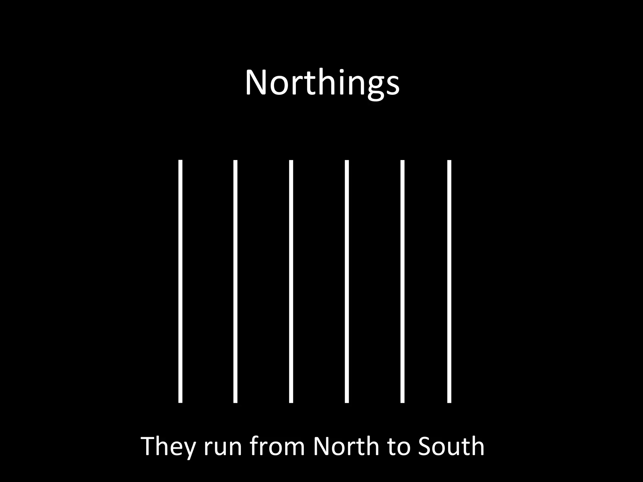 Northings
They run from North to South
 