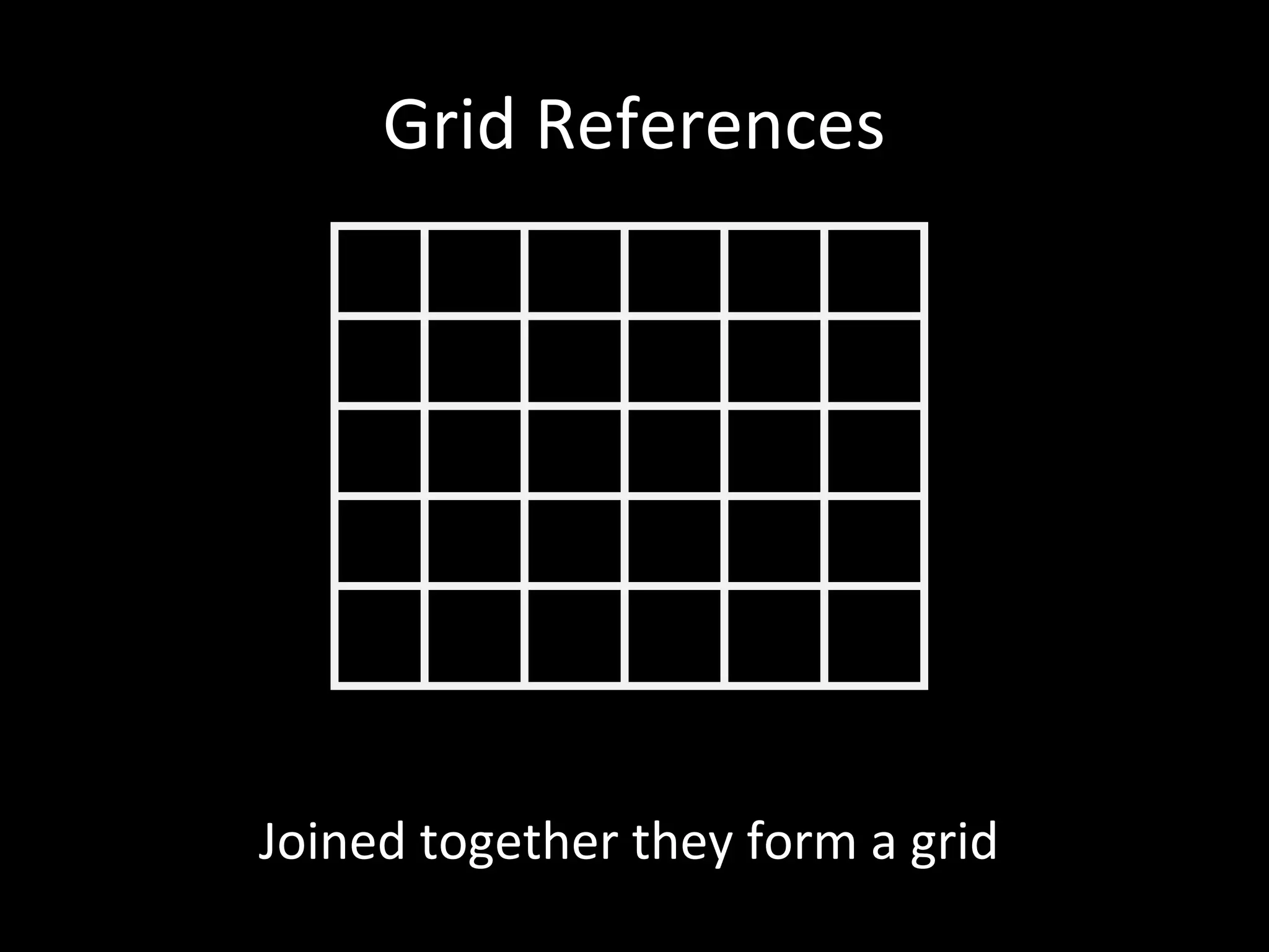 Grid References
Joined together they form a grid
 
