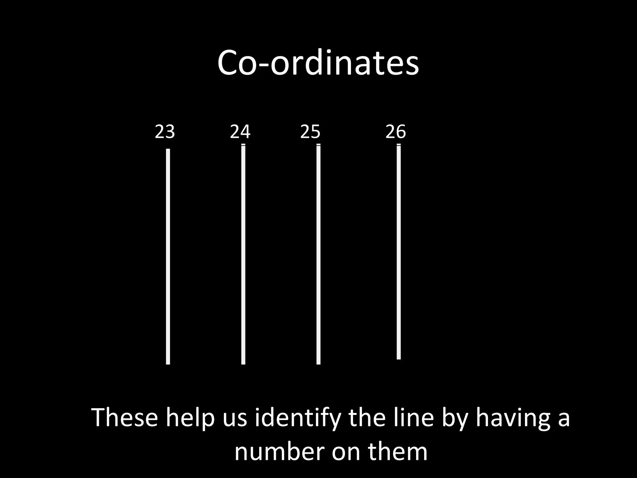 Co-ordinates
These help us identify the line by having a
number on them
23 24 25 26
 
