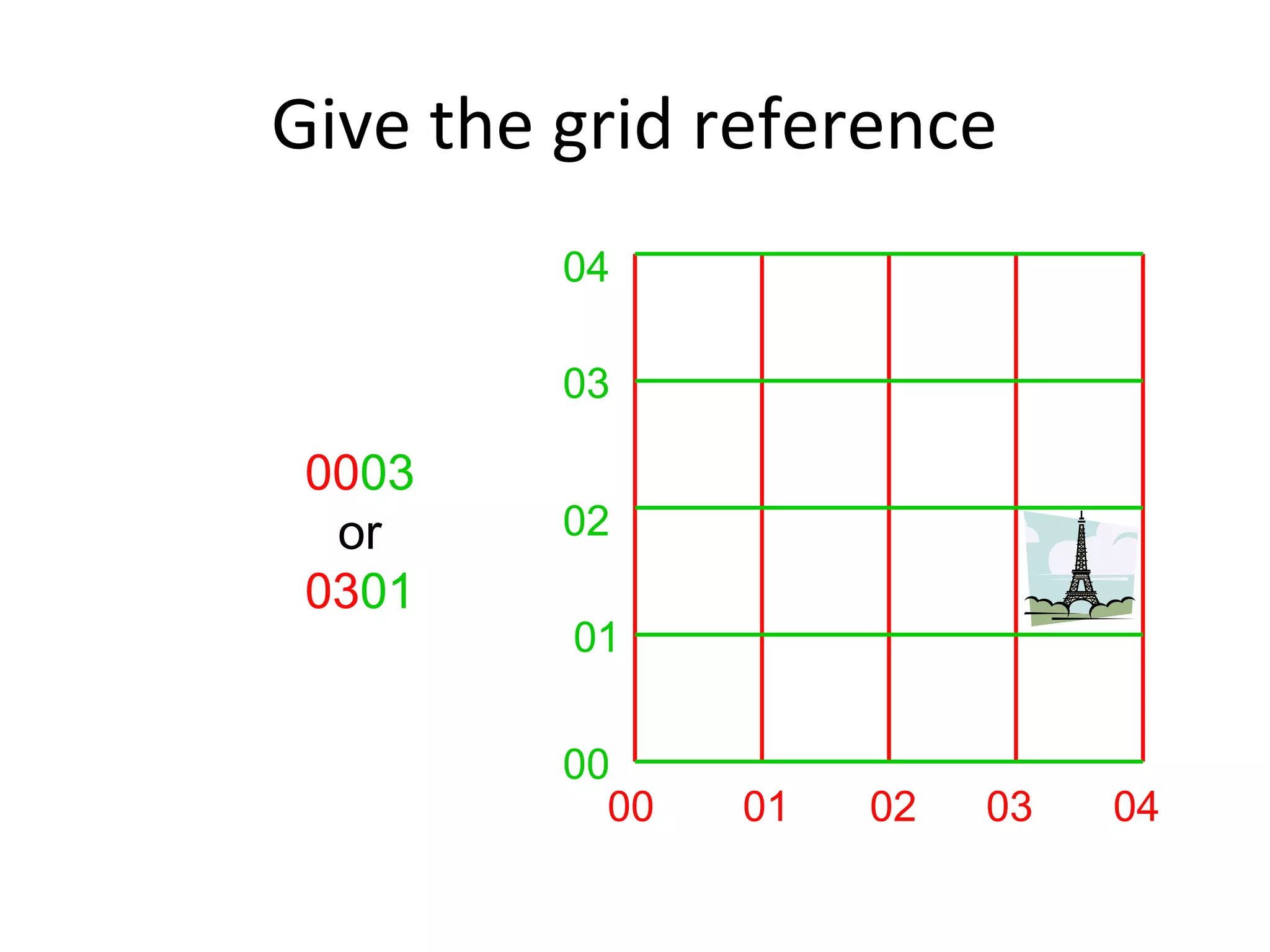 Give the grid reference
00 01 02 03 04
00
01
02
03
04
0003
or
0301
 