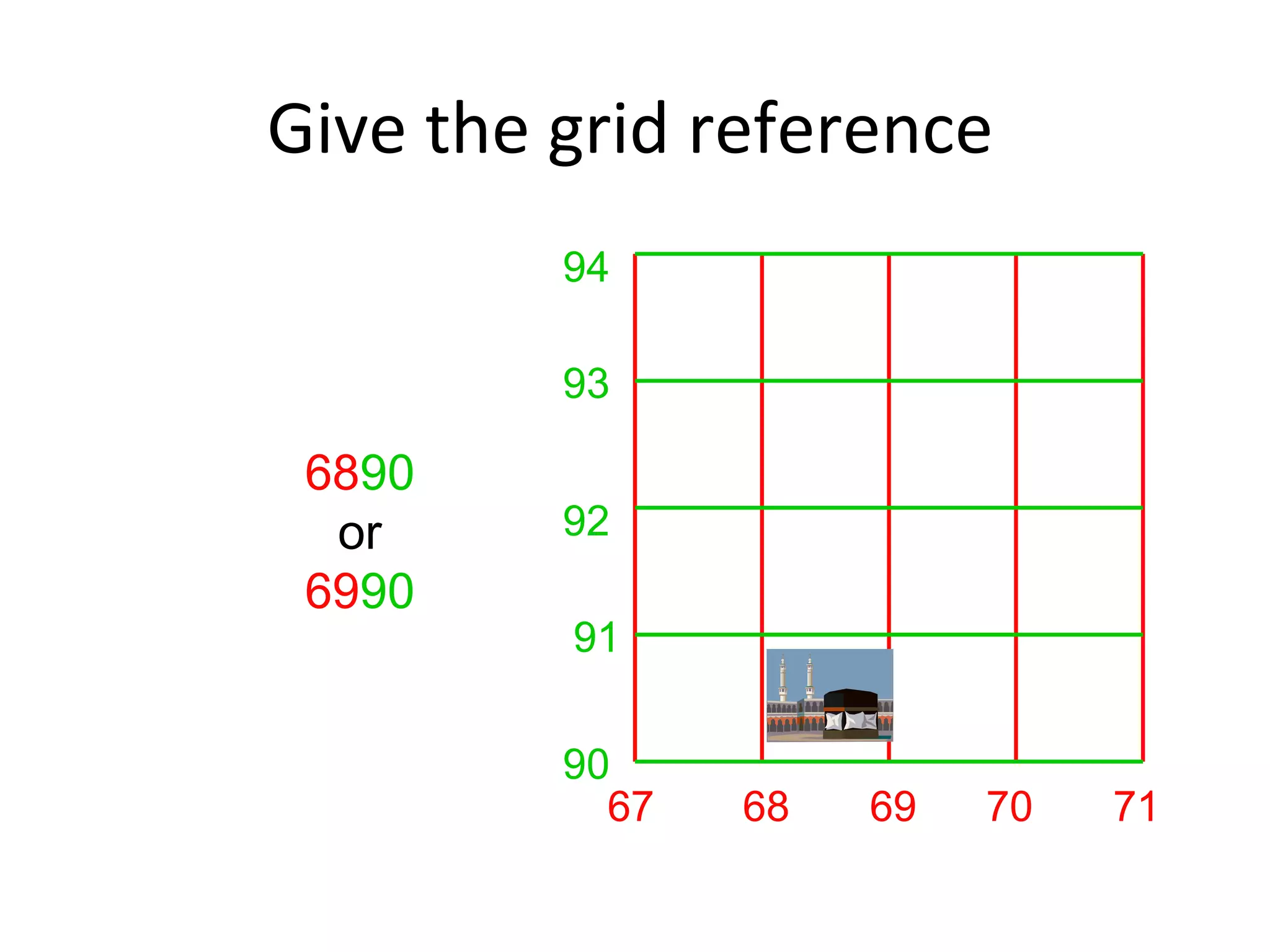 Give the grid reference
67 68 69 70 71
90
91
92
93
94
6890
or
6990
 