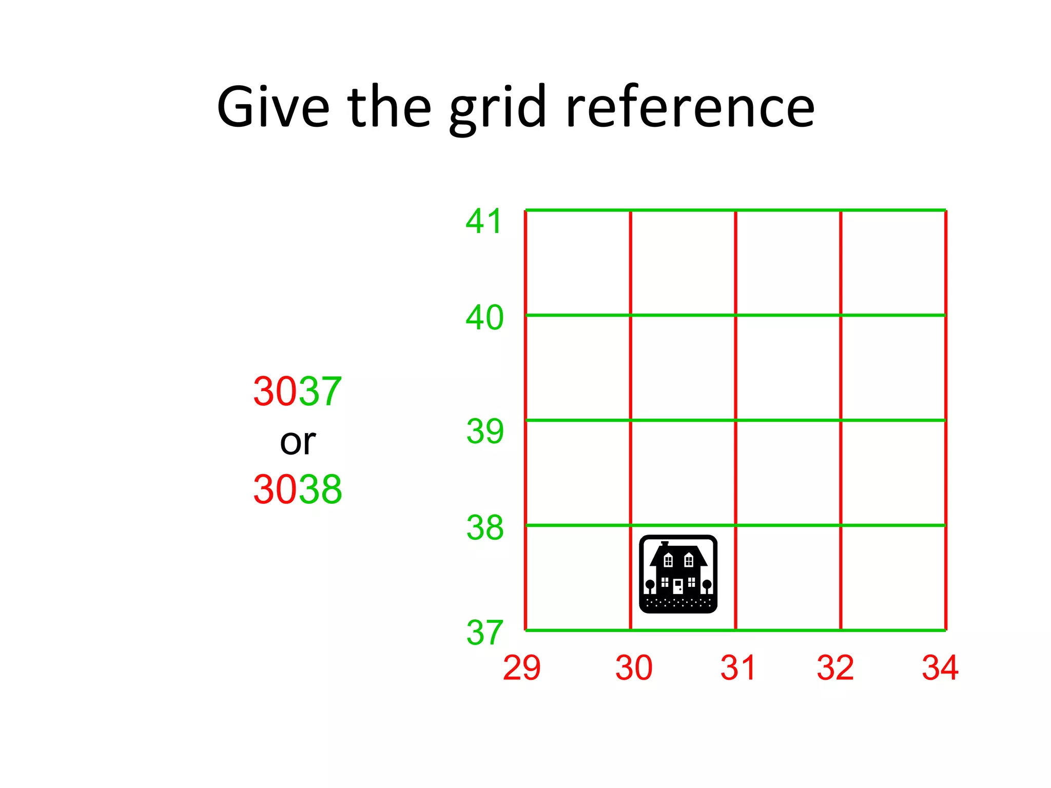 Give the grid reference
29 30 31 32 34
37
38
39
40
41
3037
or
3038
 