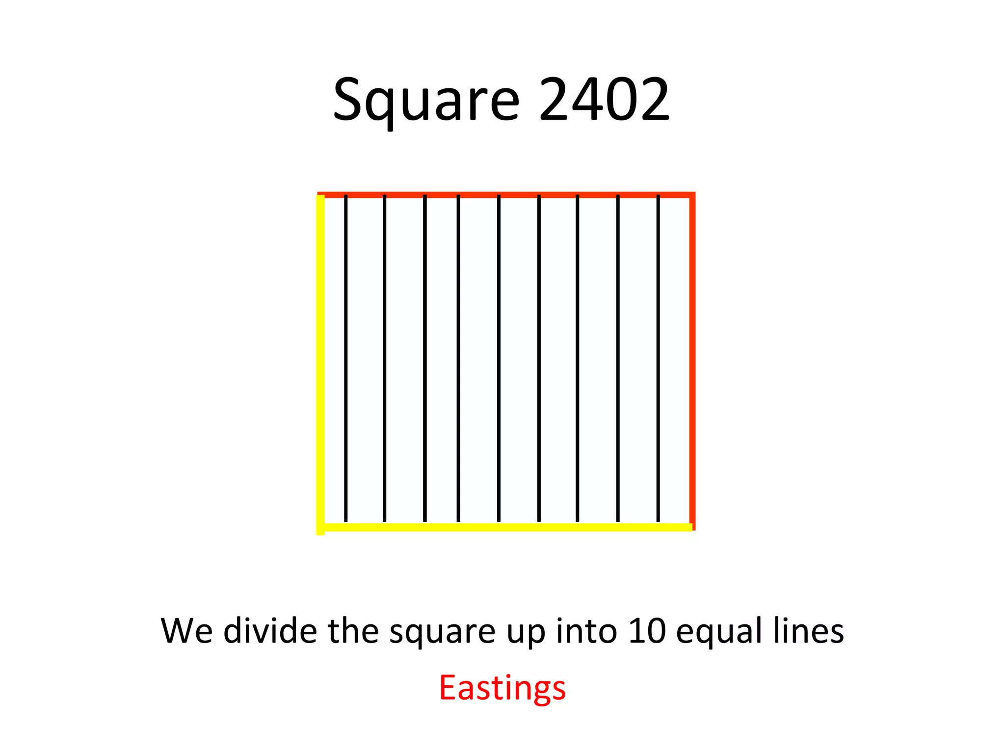 Square 2402
We divide the square up into 10 equal lines
Eastings
 