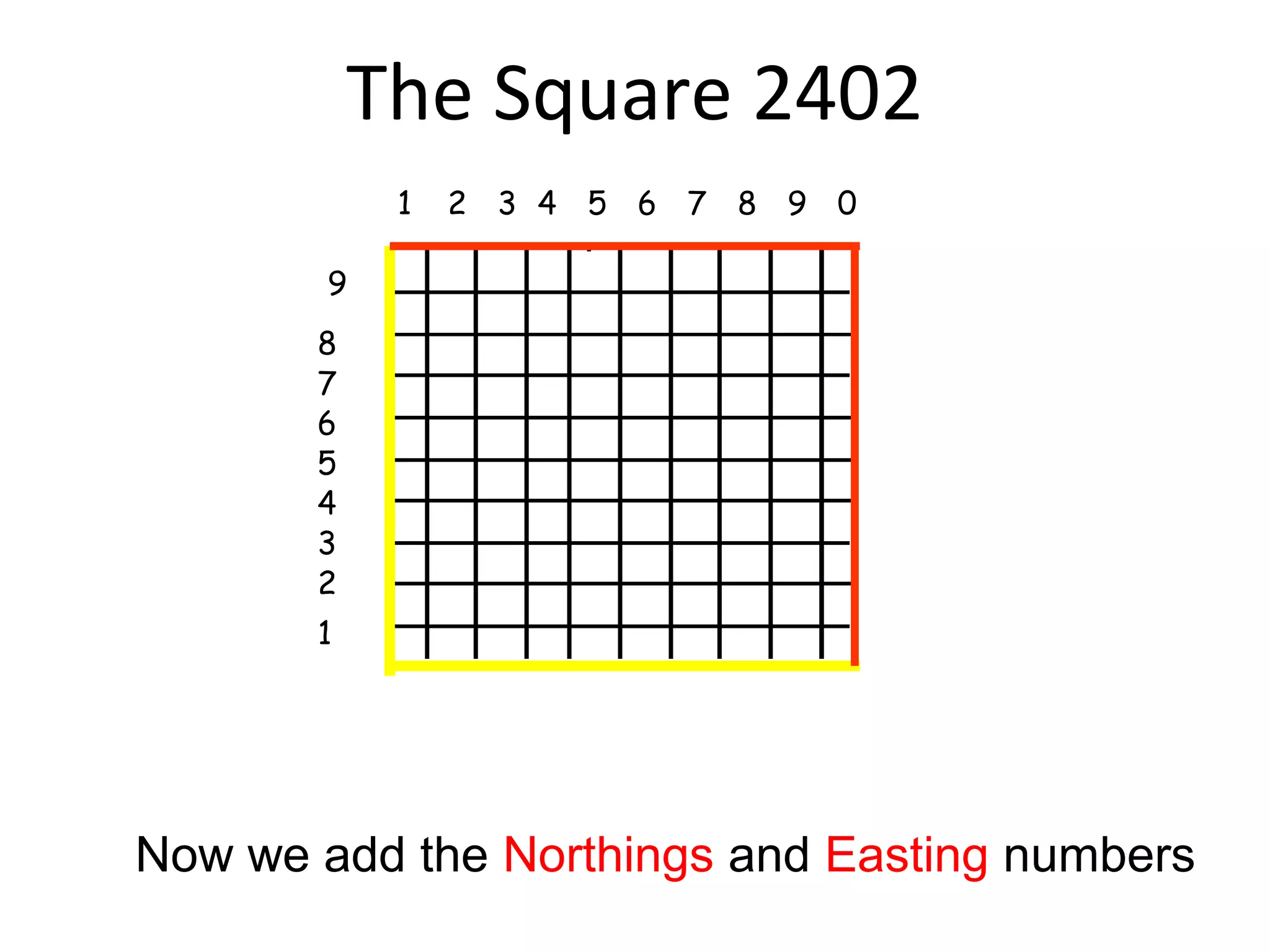 The Square 2402
Now we add the Northings and Easting numbers
1 2 3 4 5 6 7 8 9 0
1
2
3
4
5
6
7
8
9
 