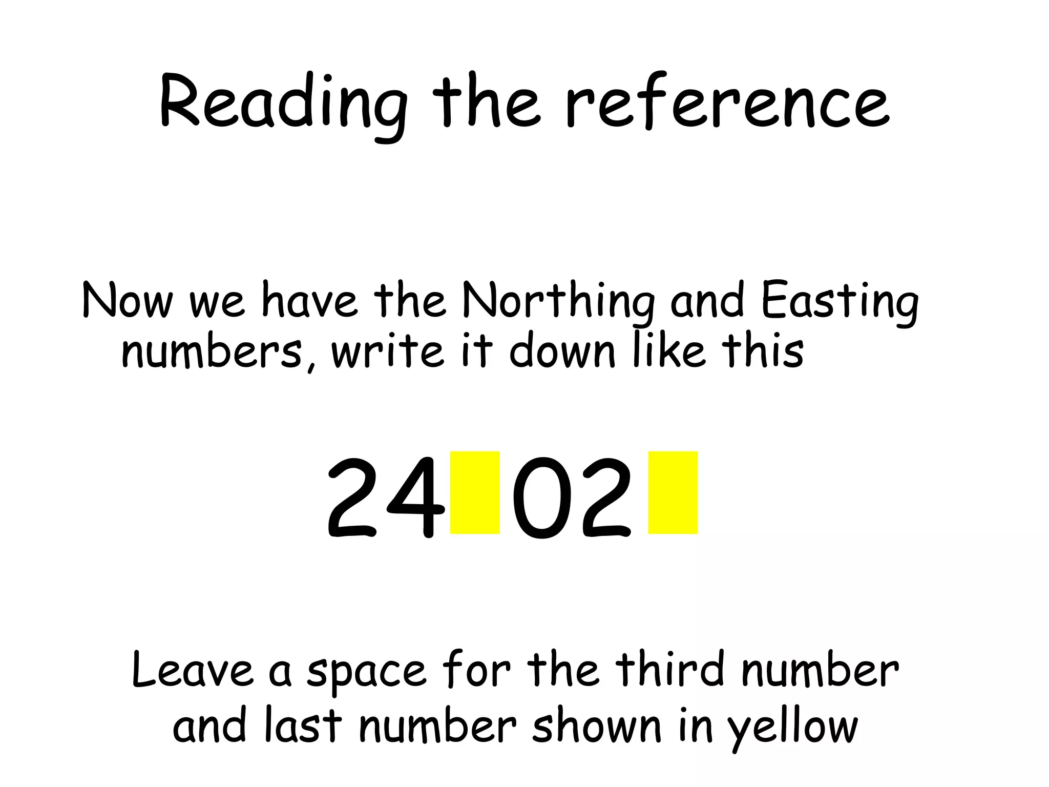 Reading the reference
Now we have the Northing and Easting
numbers, write it down like this
24 02
Leave a space for the third number
and last number shown in yellow
 