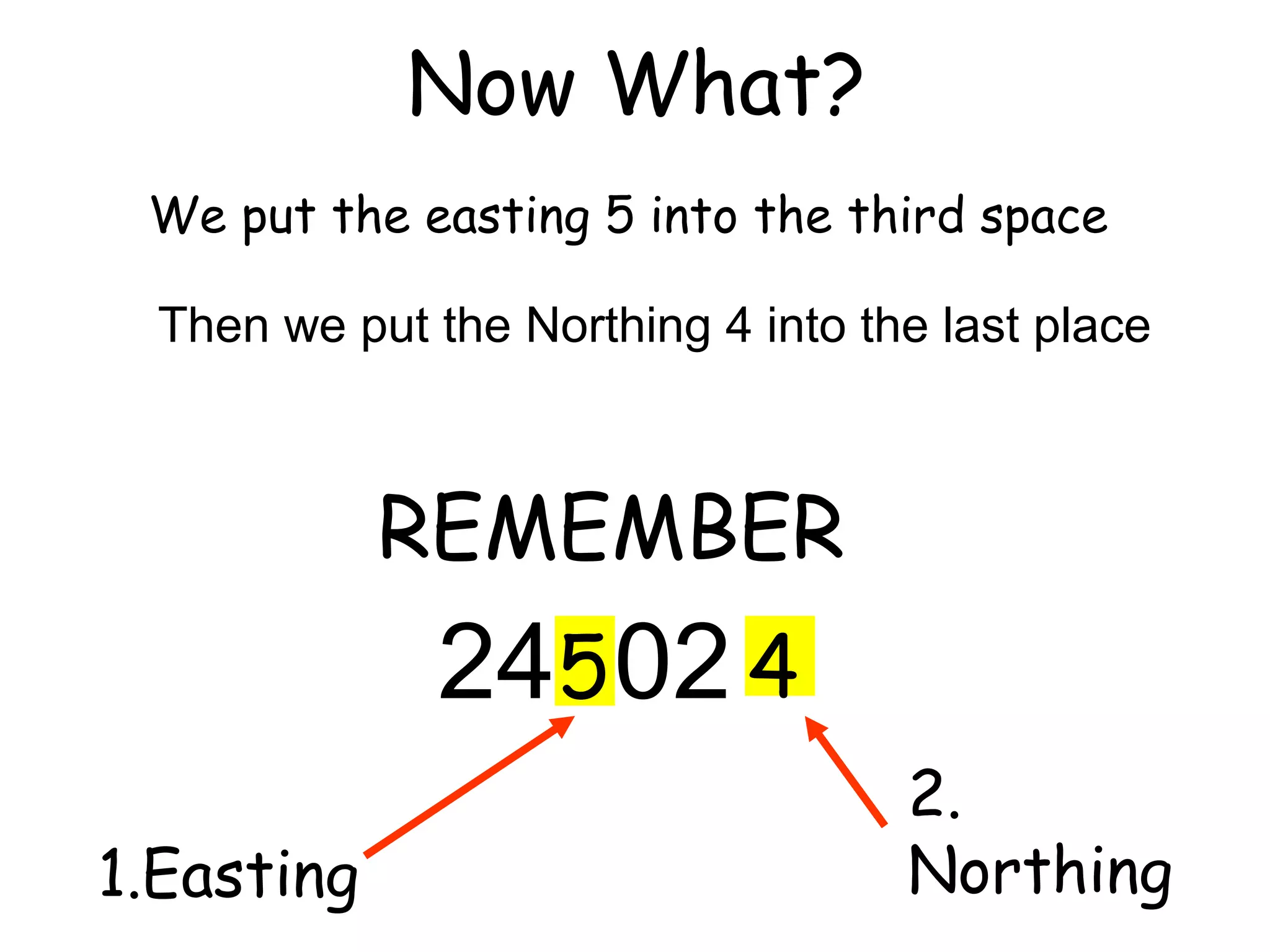 Now What?
REMEMBER
24 025 4
1.Easting
2.
Northing
Then we put the Northing 4 into the last place
We put the easting 5 into the third space
 