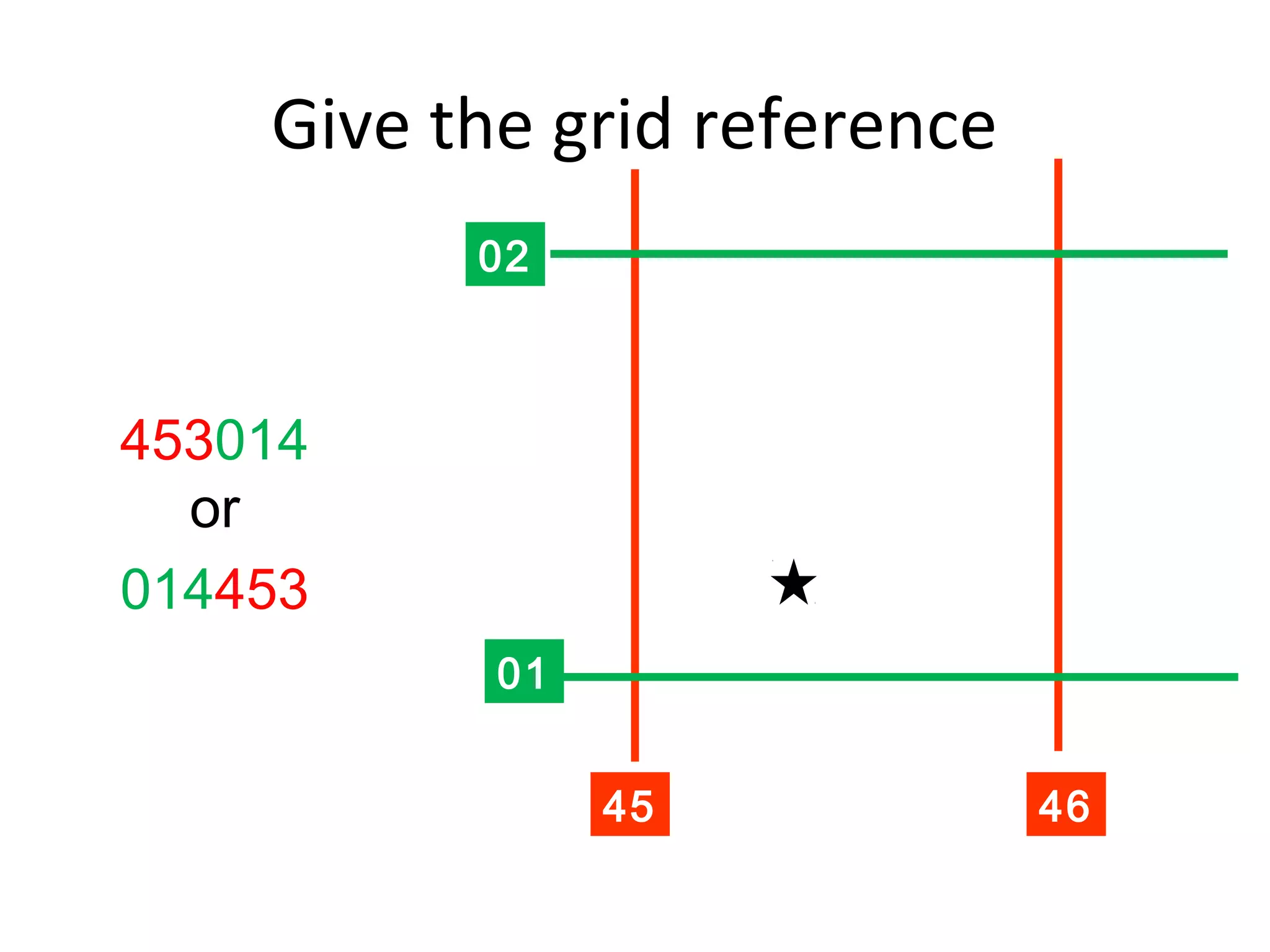 Give the grid reference
453014
or
014453
45 46
02
01
 