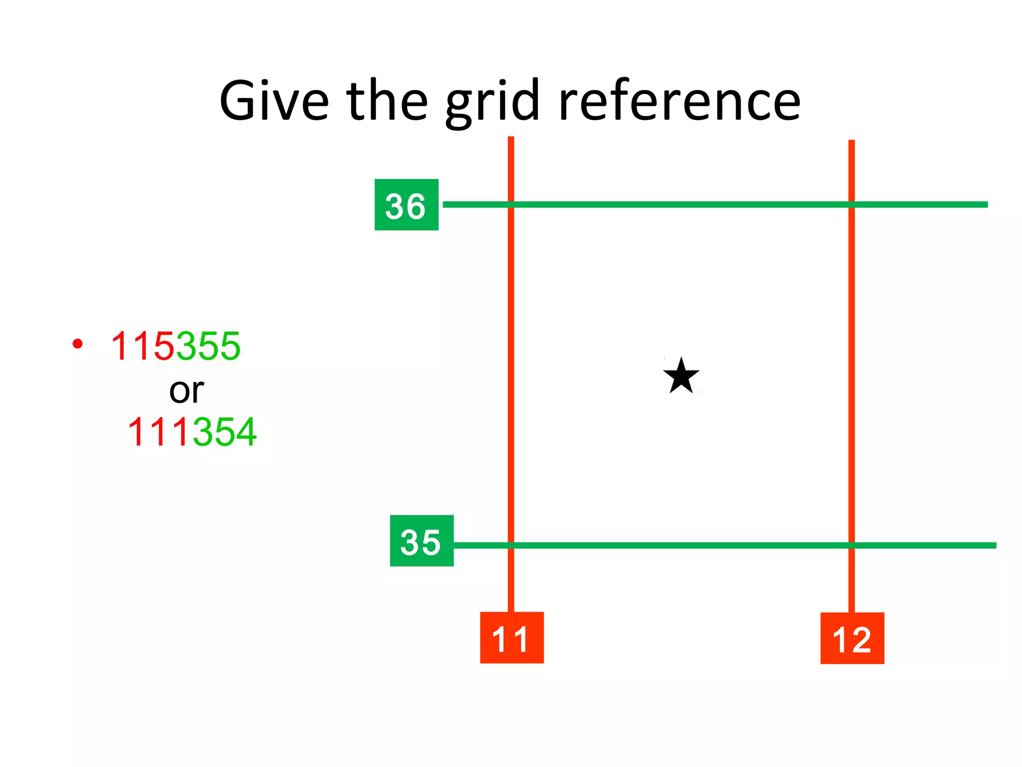 Give the grid reference
11 12
36
35
• 115355
or
111354
 