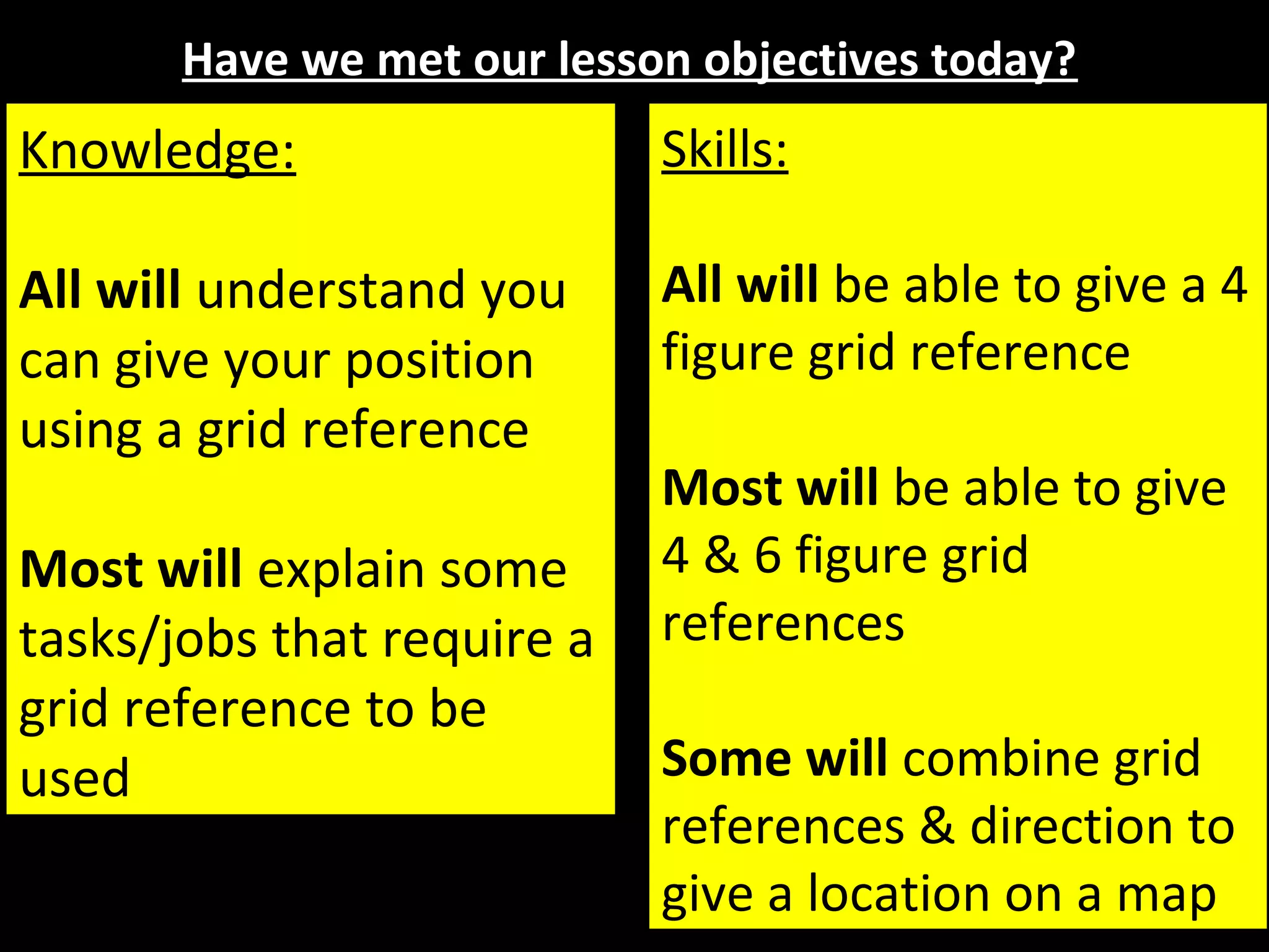 Have we met our lesson objectives today?
Knowledge:
All will understand you
can give your position
using a grid reference
Most will explain some
tasks/jobs that require a
grid reference to be
used
Skills:
All will be able to give a 4
figure grid reference
Most will be able to give
4 & 6 figure grid
references
Some will combine grid
references & direction to
give a location on a map
 