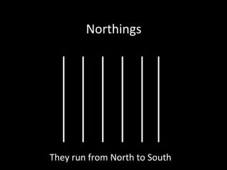 Northings
They run from North to South
 