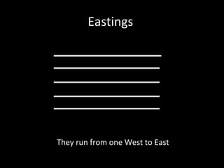 Eastings
They run from one West to East
 