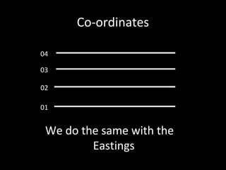 Co-ordinates
We do the same with the
Eastings
01
02
03
04
 
