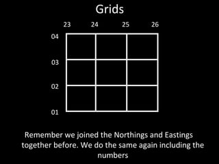 Grids
Remember we joined the Northings and Eastings
together before. We do the same again including the
numbers
01
02
03
04
23 24 25 26
 