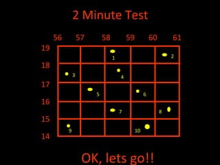 2 Minute Test
OK, lets go!!
56 57 58 59 60 61
14
15
16
17
18
19
2
3 4
5 6
7 8
9 10
1
 