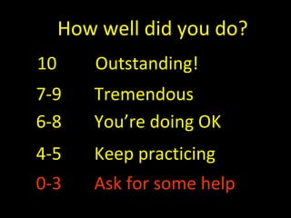 How well did you do?
10 Outstanding!
7-9 Tremendous
6-8 You’re doing OK
4-5 Keep practicing
0-3 Ask for some help
 