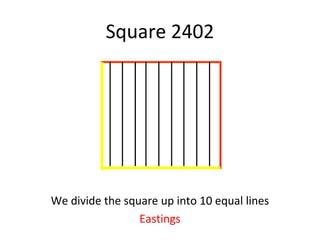 Square 2402
We divide the square up into 10 equal lines
Eastings
 
