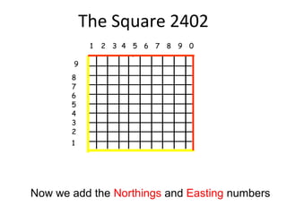 The Square 2402
Now we add the Northings and Easting numbers
1 2 3 4 5 6 7 8 9 0
1
2
3
4
5
6
7
8
9
 