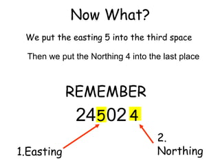 Now What?
REMEMBER
24 025 4
1.Easting
2.
Northing
Then we put the Northing 4 into the last place
We put the easting 5 into the third space
 