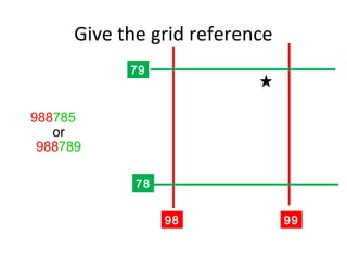 Give the grid reference
98 99
79
78
988785
or
988789
 