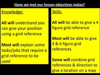Have we met our lesson objectives today?
Knowledge:
All will understand you
can give your position
using a grid reference
Most will explain some
tasks/jobs that require a
grid reference to be
used
Skills:
All will be able to give a 4
figure grid reference
Most will be able to give
4 & 6 figure grid
references
Some will combine grid
references & direction to
give a location on a map
 