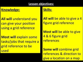 Lesson objectives:
Knowledge:
All will understand you
can give your position
using a grid reference
Most will explain some
tasks/jobs that require a
grid reference to be
used
Skills:
All will be able to give a 4
figure grid reference
Most will be able to give
4 & 6 figure grid
references
Some will combine grid
references & direction to
give a location on a map
 