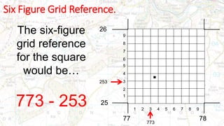 Map and Grid references