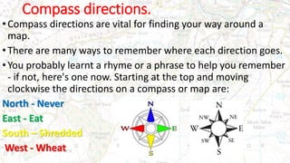 Map and Grid references
