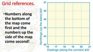 Map and Grid references