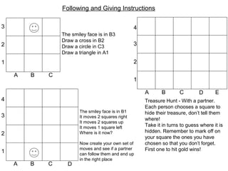 The smiley face is in B3
Draw a cross in B2
Draw a circle in C3
Draw a triangle in A1
A B C
1
2
3
A B C D
1
2
3
4
The smiley face is in B1
It moves 2 squares right
It moves 2 squares up
It moves 1 square left
Where is it now?
Now create your own set of
moves and see if a partner
can follow them and end up
in the right place
Following and Giving Instructions
1
2
3
4
A B C D E
Treasure Hunt - With a partner.
Each person chooses a square to
hide their treasure, don’t tell them
where!
Take it in turns to guess where it is
hidden. Remember to mark off on
your square the ones you have
chosen so that you don’t forget.
First one to hit gold wins!
 