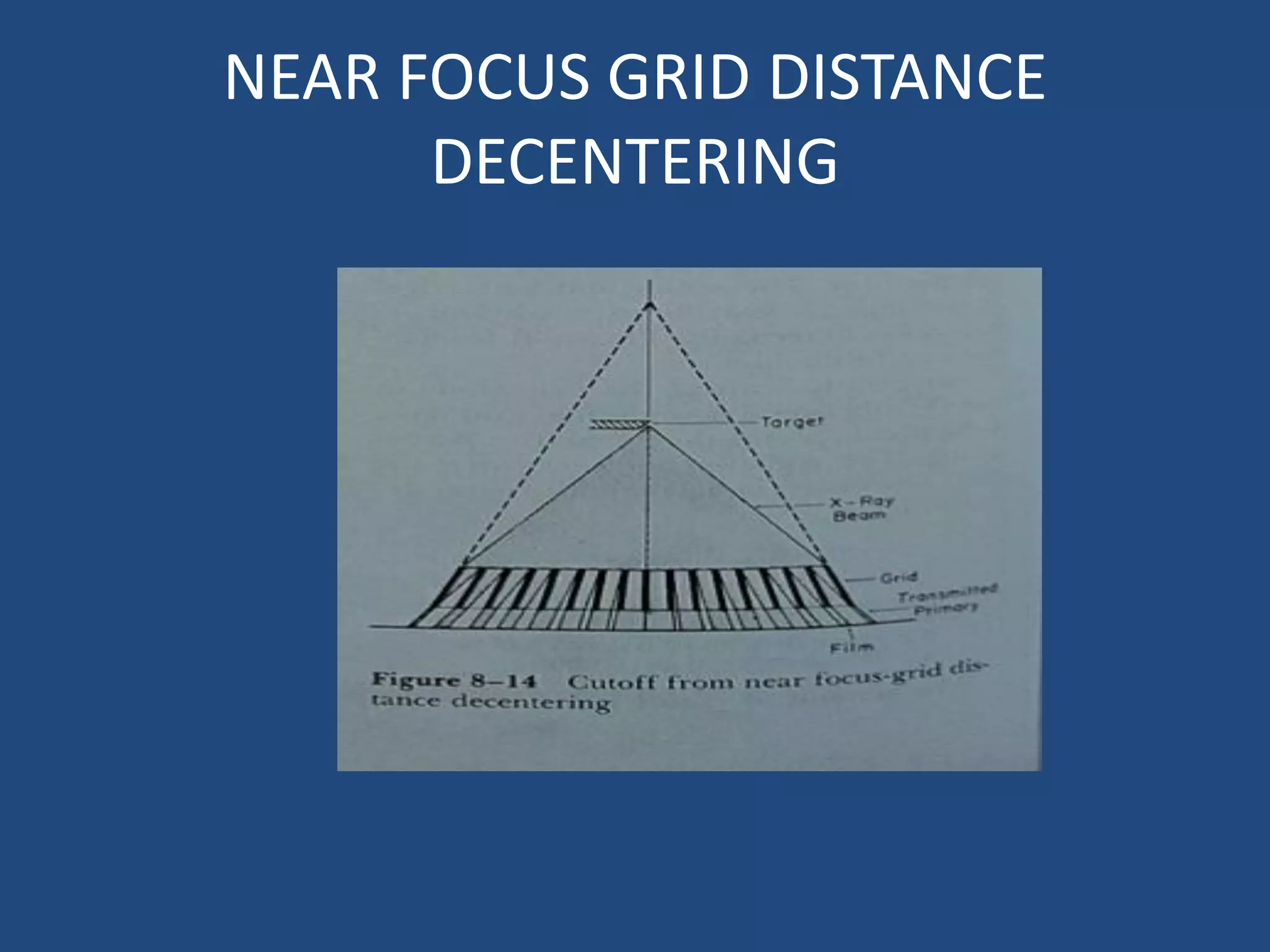 Grid Distance Grids | PDF