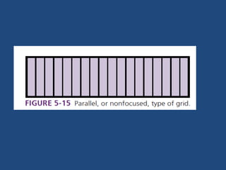 Grids | PDF