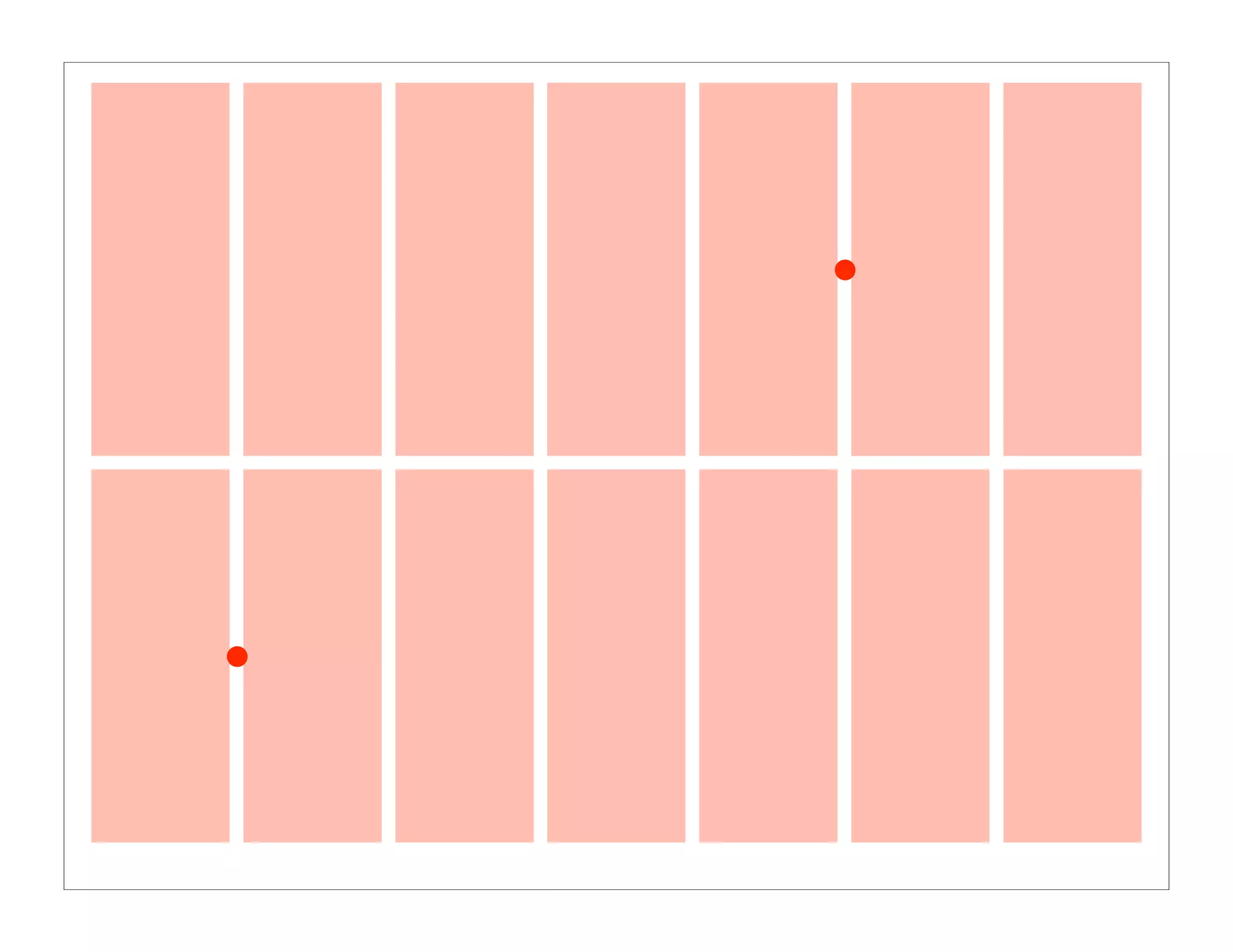 Grids are Good (right?)