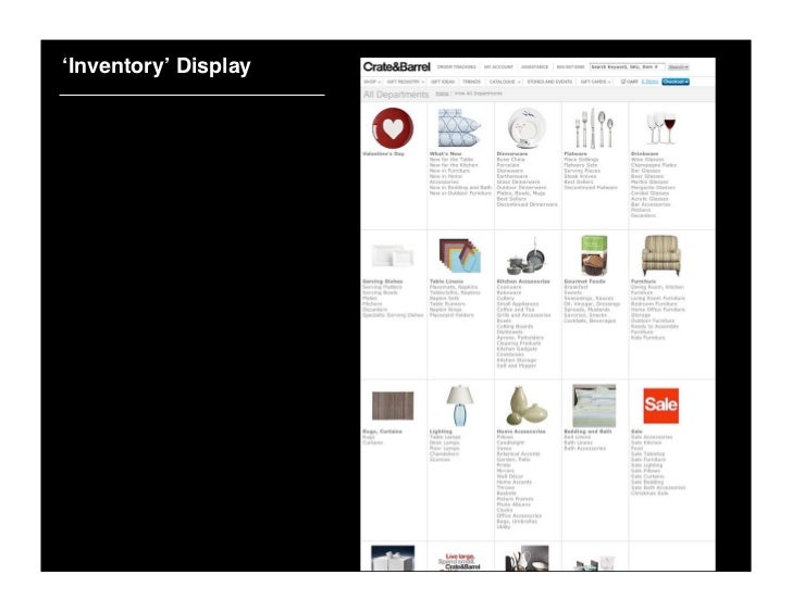 article comments with horizontal hierarchy horizontal hierarchy